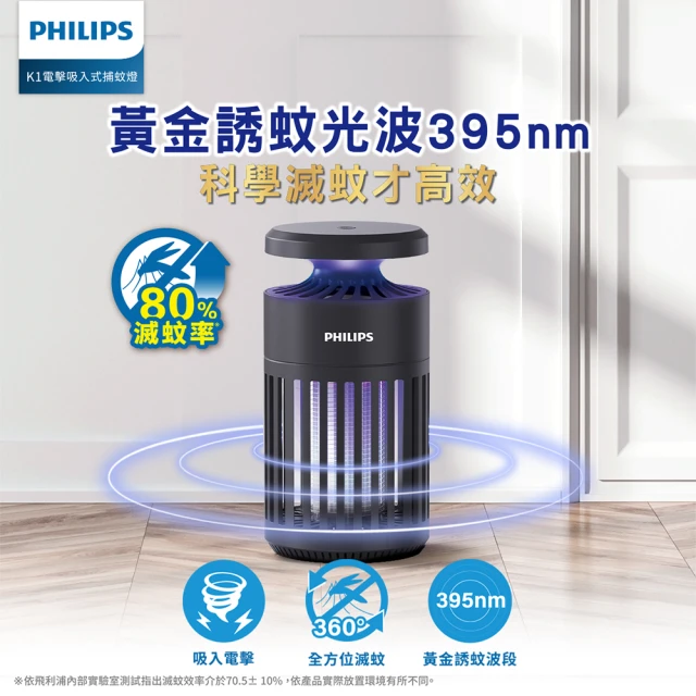 Philips 飛利浦 單入 66275 K1 電擊吸入式捕