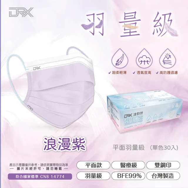 【DRX 達特世】羽量級-醫用平面口罩-成人30入/盒(顏色任選 單色款)