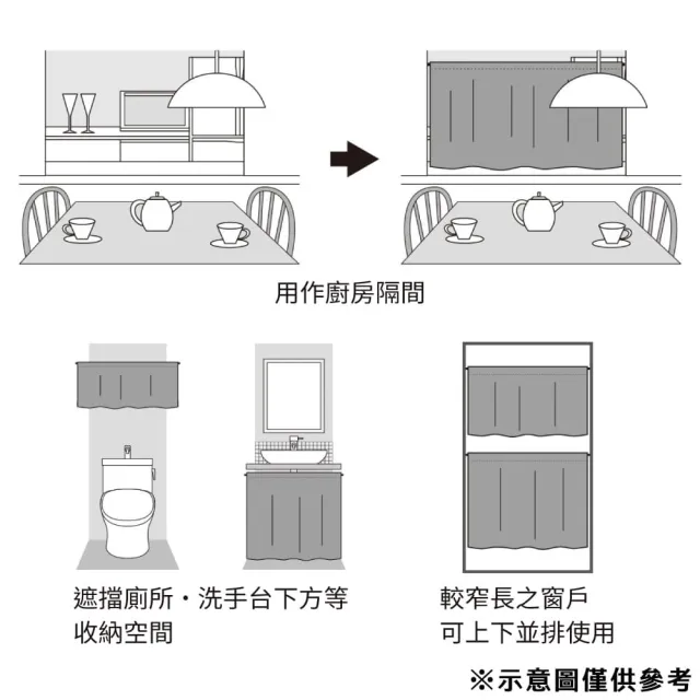 【NITORI 宜得利家居】迷你窗簾 MAPLE 100×45(迷你窗簾 窗簾)