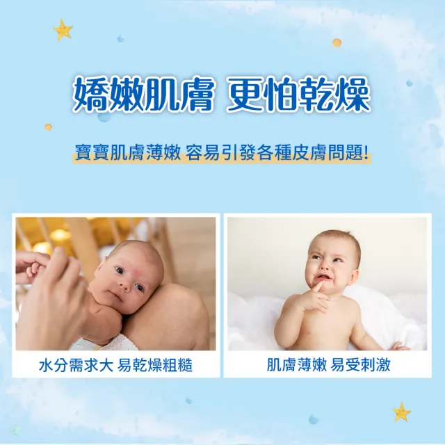 【Johnsons 嬌生】嬰兒牛奶滋養皂 75克-24入組(箱購/嬰兒沐浴/嬰兒洗髮)