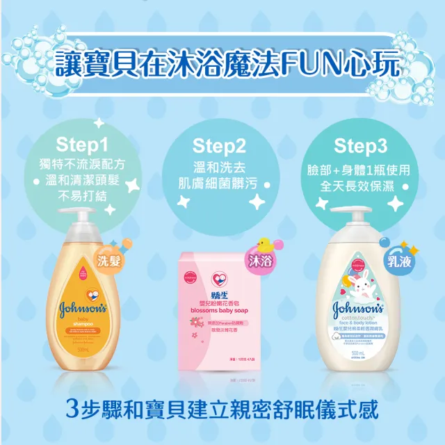 【Johnsons 嬌生】嬰兒牛奶滋養皂 75克-24入組(箱購/嬰兒沐浴/嬰兒洗髮)