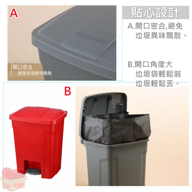 【KEYWAY 聯府】實用衛生踏式垃圾桶55L(一入)