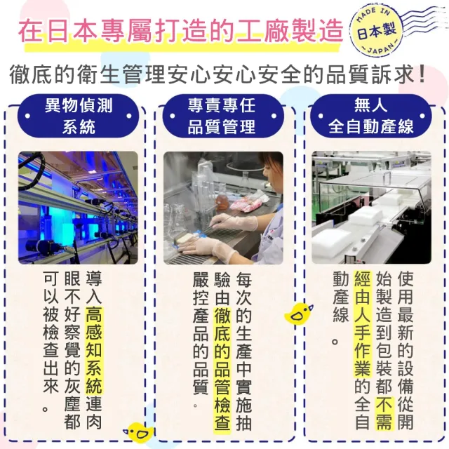【LEC】日本純水99%三麗鷗濕紙巾(80抽X3包入)