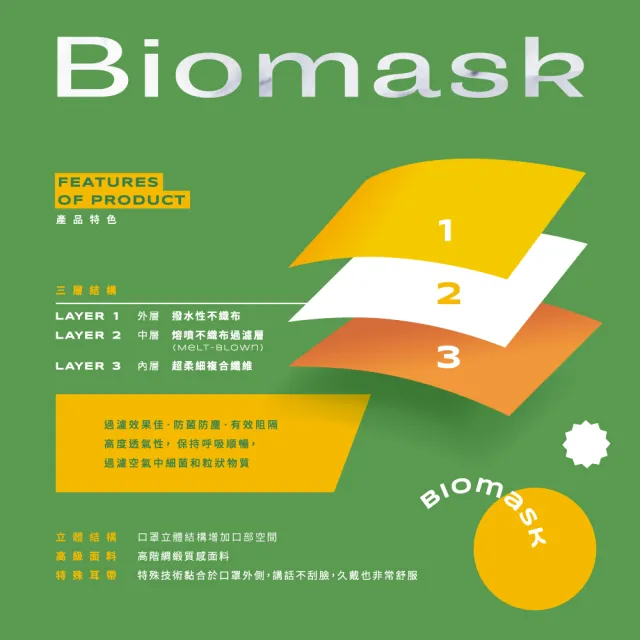 【BioMask杏康安】醫用口罩-間諜家家酒聯名-Anya的小夥伴-兒童立體M-白色-10入/盒(間諜家家酒兒童口罩)