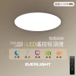 【Everlight 億光】買一送一 悅亮80W LED遙控吸頂燈(適用9-10坪)