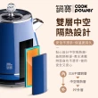 【CookPower 鍋寶】316不鏽鋼雙層防燙快煮壺1.8L-藍(KT-92182B)