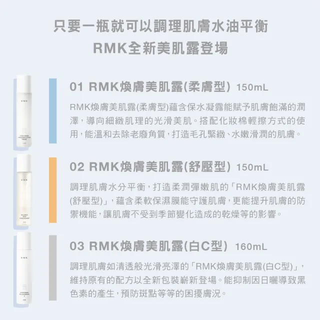 【RMK】煥膚美肌露買1送6補水組(多款任選)