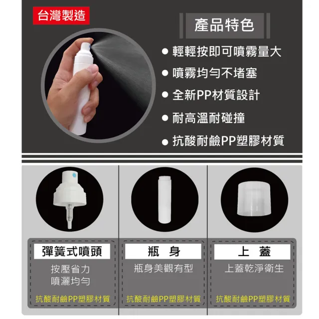 【ANDZEN 安得仁】50ml台灣製造PP噴霧瓶分裝瓶(噴霧瓶/分裝瓶/酒精分裝瓶/消毒水瓶/分裝噴瓶)