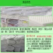 【ESSE御璽名床】乳膠紓壓硬式獨立筒床墊(單人加大3.5尺)