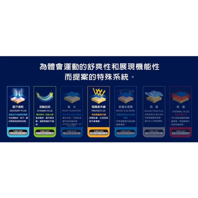 【MIZUNO 美津濃】半掌式運動袖套-台灣製 吸濕排汗 抗UV 防曬 單車 臂套 美津濃(32TYBG0209 32TYBG0201)