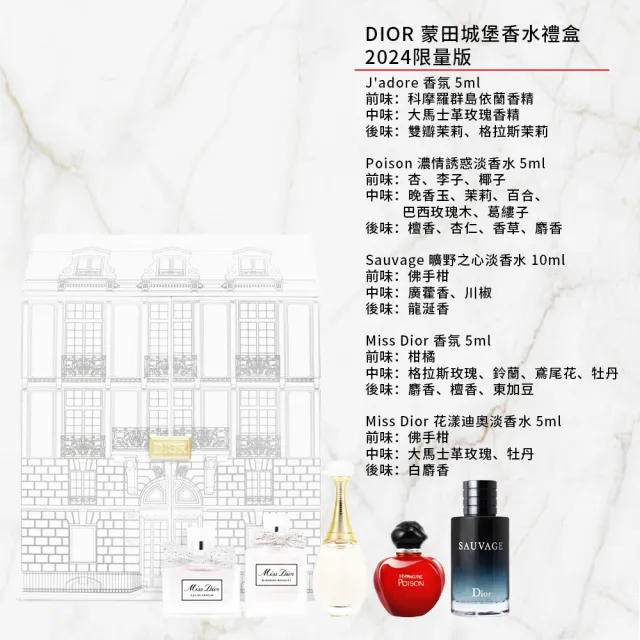 【Dior 迪奧】蒙田城堡香水禮盒 2024限量版(國際航空版)