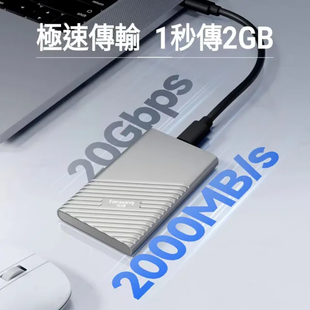 【FANXIANG 梵想】1TB 移動式固態硬碟USB3.2Gen2x2 Type-C手機電腦兩用 讀速2000MB/s(保固5年)