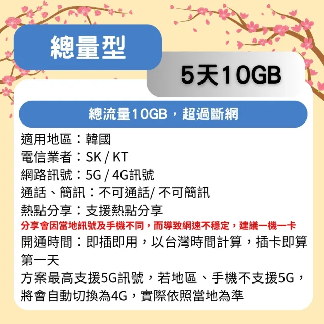 【星光卡  STAR SIM】韓國上網卡5天10GB高速流量(旅遊上網卡 韓國 網卡 韓國網路)