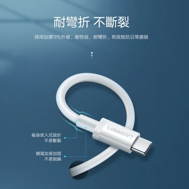 【綠聯】USB Type-C 快充充電線 60W ABS版 白色 0.5公尺