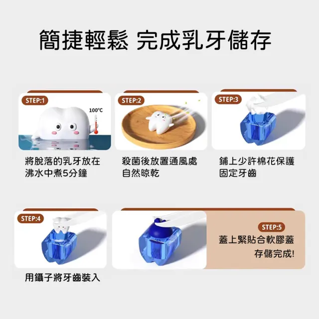 【居然好日子】乳牙保存盒 乳牙收集盒 乳牙收納盒 牙齒收納盒 乳牙盒 牙齒盒(乳牙相框 牙齒相框 胎毛相框)