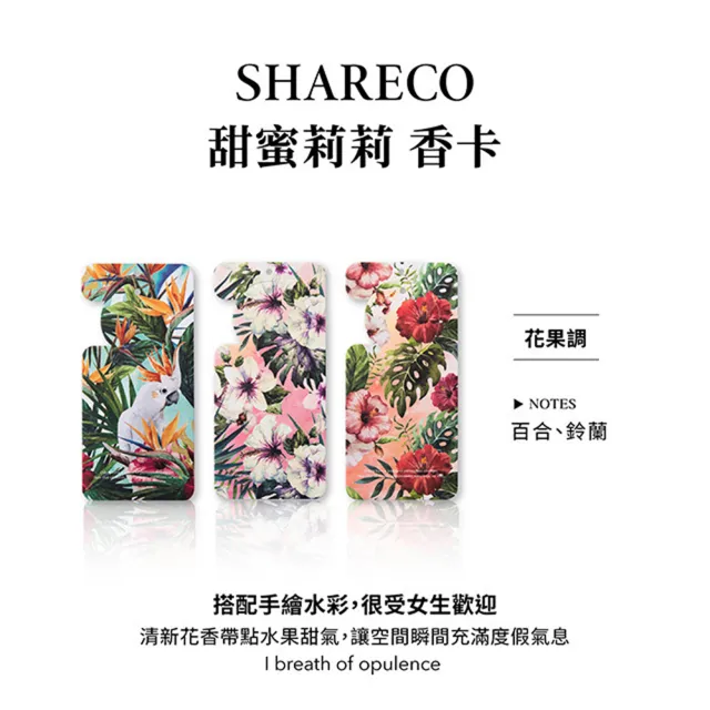 【SHARECO】香水吊卡(多款任選)