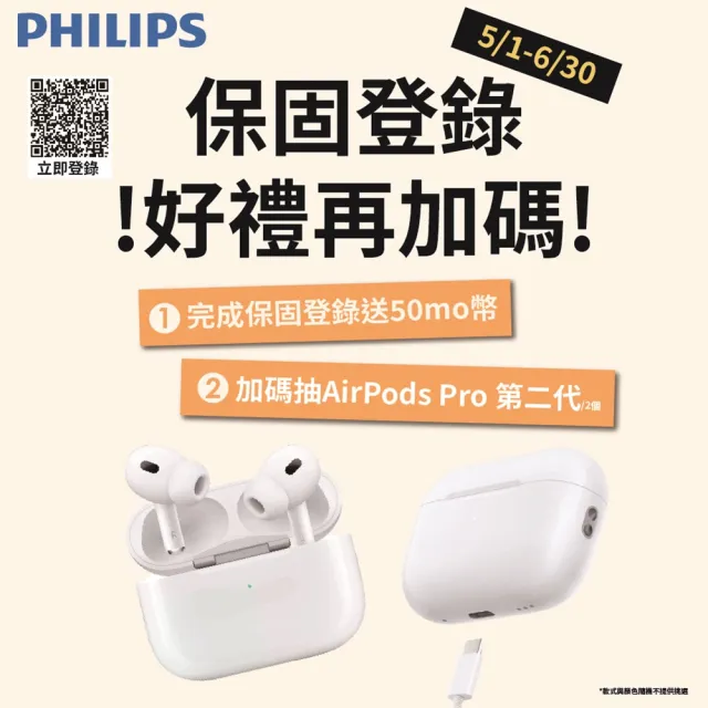 【Philips 飛利浦】奈米級空氣清淨機(AC0650)