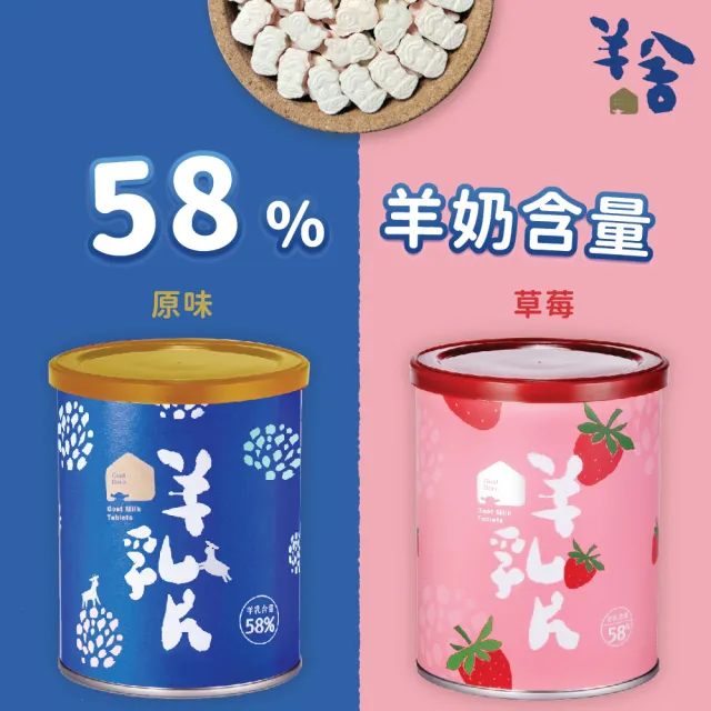 【羊舍】58%羊乳片2入*130顆(兒童鈣片、鈣片咀嚼錠)