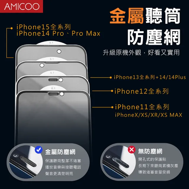 【AMICOO】iPhone 15/14/13/12/11/XR/Pro Max/Plus 五倍強化 26度防偷窺 滿版玻璃保護貼(2入組-送貼膜神器)