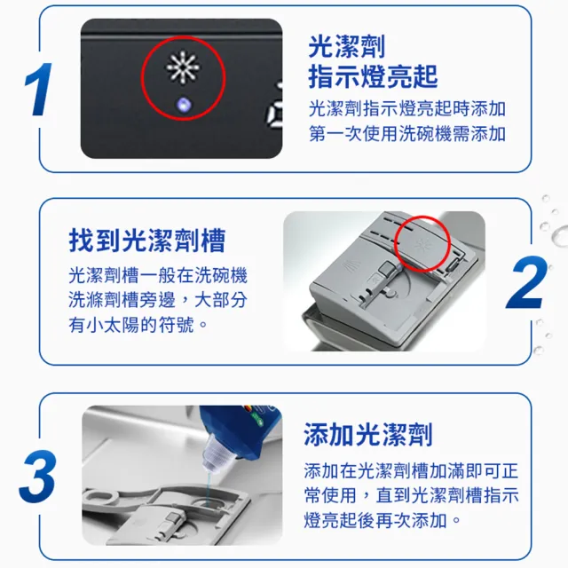 【finish 亮碟】洗碗機專用光潔劑400ml(快速乾燥不留水漬/光亮必備/玻璃餐具推薦/潤乾劑潤乾精)