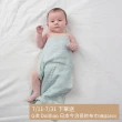 【gunite】多功能落地式防摔沙發嬰兒陪睡床0-6歲_全套組(含保潔墊+純棉保潔床單_多色可選)