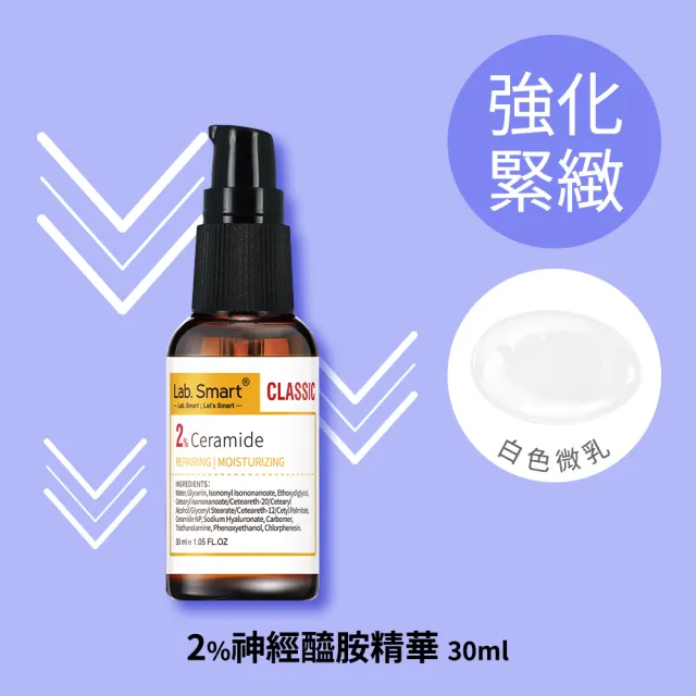 【Dr.Hsieh 達特醫】LabSmart Classic精華30ml-無盒(A醇/維生素B3/神經醯胺/維生素C)