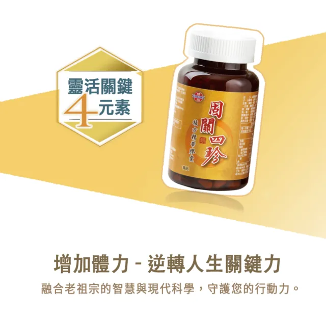 【勝昌製藥官方直營】固關四珍複方菁華膠囊-150顆/罐(固關、行動靈活、健康維持、增強體力、關鍵保養)