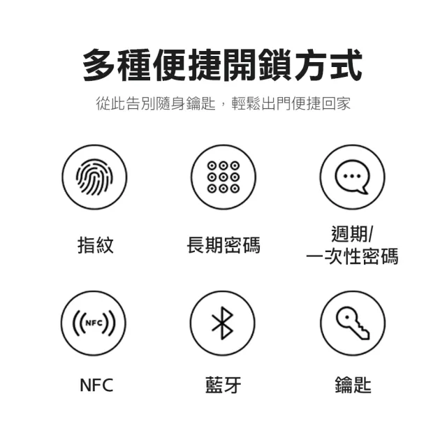 【小米】Xiaomi 智能門鎖 E10(電子鎖 密碼鎖 門鎖 米家APP 遠程操控)