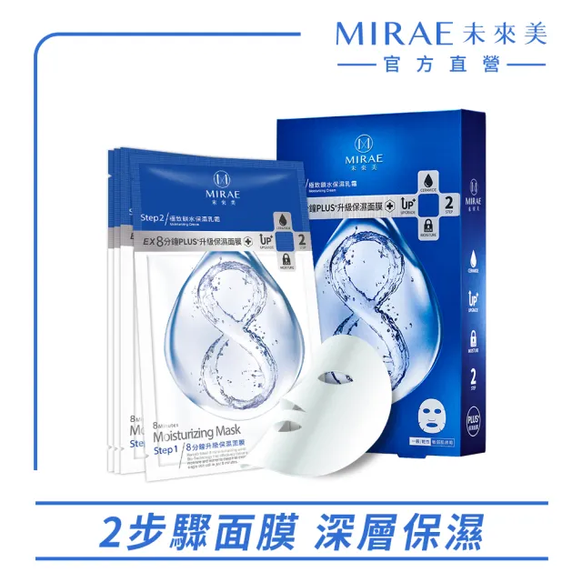 【MIRAE 未來美】EX8分鐘PLUS升級面膜(保濕/修護/潤白)