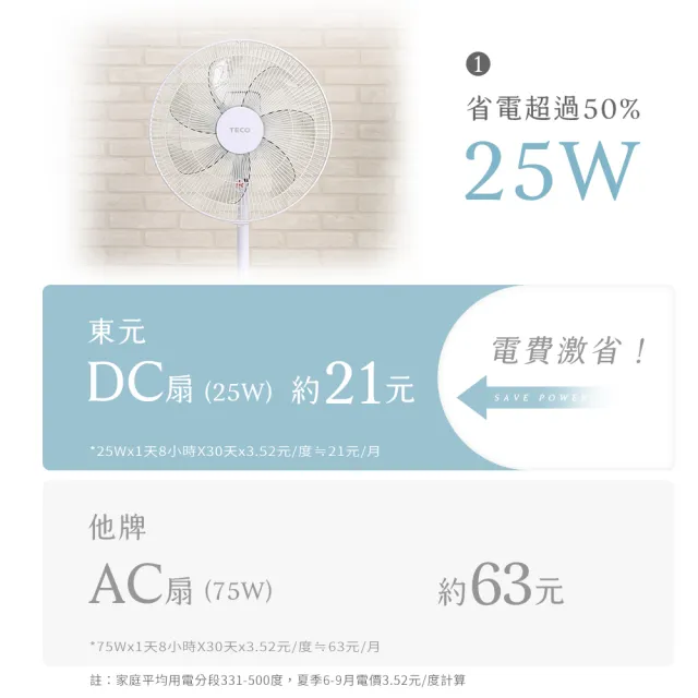 【TECO 東元】14吋DC馬達ECO智慧溫控遙控擺頭立扇(XA1426BRD)