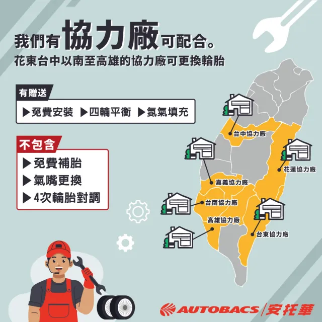 【PIRELLI 倍耐力】ROSSO 里程/效率 汽車輪胎 四入225/50/17 適用車款Golf (安托華)