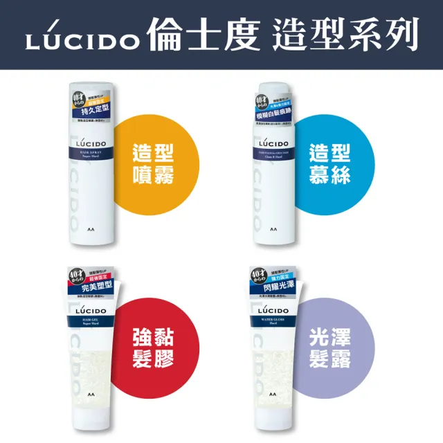 【LUCIDO 倫士度】強黏造型髮膠160g