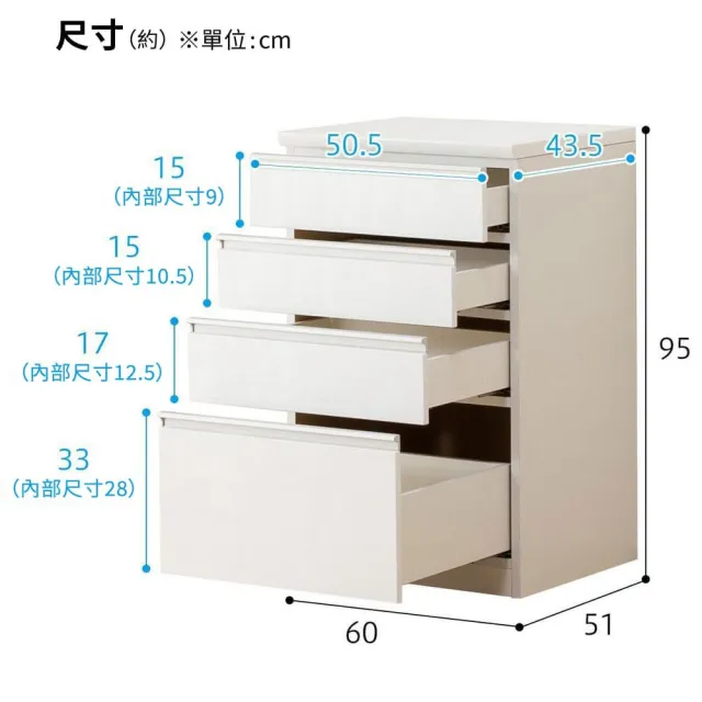 【NITORI 宜得利家居】◎組合式廚房櫃台 餐邊櫃 RESUME 60CT QH WH(廚房櫃台 餐邊櫃 RESUME)