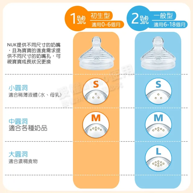 【NUK 官方直營】自然母感矽膠奶嘴-2號一般型6m+(顏色隨機出貨)