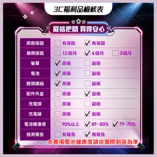 【Samsung 三星】A級福利品 Galaxy A51 5G 6.5吋(6GB/128GB)