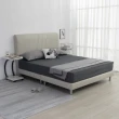 【IDEA】TANYA坦雅簡約3尺半單人加大皮革床架/房間2件組(床頭+床底)
