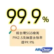【AIRClean】適用 Blueair 400 空氣清淨 濾網(Blueair 400 405 403 450 480i 490i)