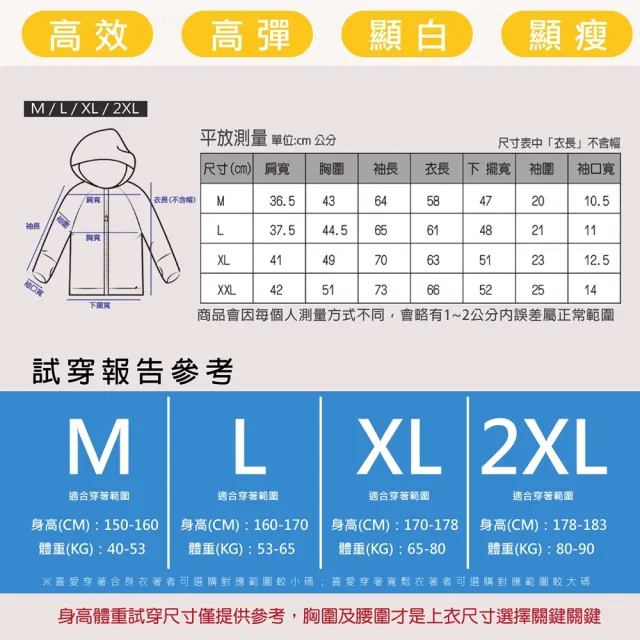 【MI MI LEO】高透氣抗UV連帽防曬外套(#台灣製#防曬#抗UV#MIT#輕外套#薄外套#連帽)