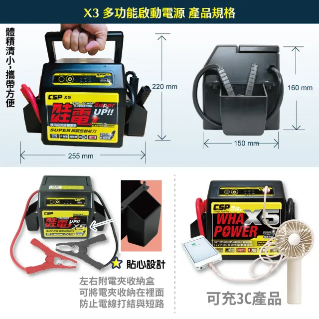 【CSP 救車電源】X5 超強勁 哇電 WP-128汽柴油專業版 汽車 貨車 救車(緊急啟動電源 JUMP STARTER)