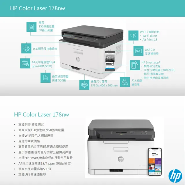 【HP 惠普】搭1黑3彩碳粉★Color Laser 178nw 彩色複合式印表機(原廠登錄升級3年保固組)