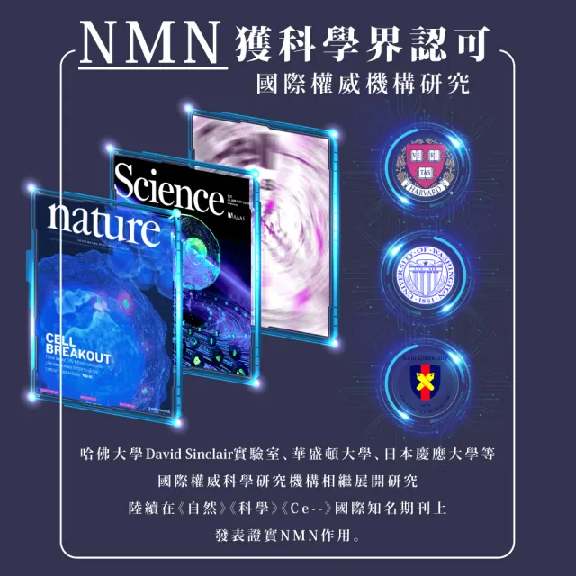 【Simply 新普利】煥活代謝夜酵素NMN 30錠/盒(王宇婕有感推薦)
