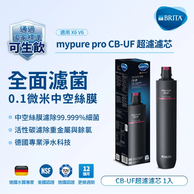 BRITA mypure pro CB-UP 超微濾芯(0.