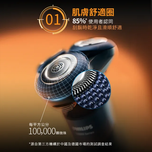 【Philips 飛利浦】X5012全新X系列電動刮鬍刀/電鬍刀+HX2411音波牙刷(超值組合)