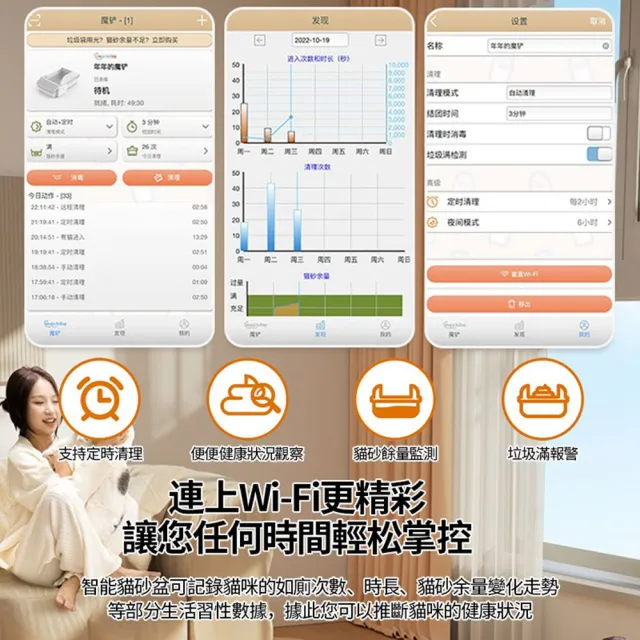 【MAGICSCOOP 魔鏟】自動開放式貓砂機 M1pro貓小家套餐(全貓砂通用-貓砂盆全套配件)