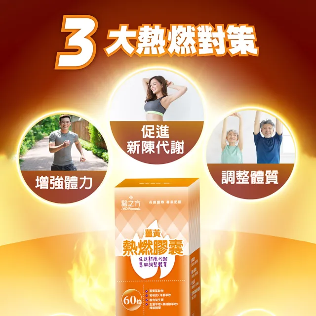 【台塑生醫】薑黃熱燃膠囊x1瓶(60粒/瓶;台塑生醫 來自長庚醫學團隊)