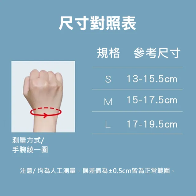 【XA】隱形款機能拇指固定帶單支S-L(拇指護腕/掌腕/舒適/護指套/健身護具/新品/大拇指/貼合/特降)