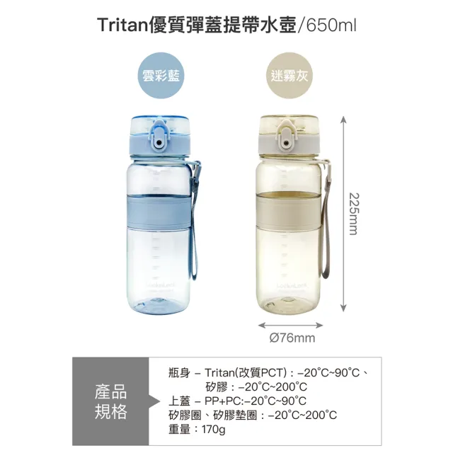 【LocknLock 樂扣樂扣】買一送一-Tritan優質彈蓋提帶水壺650ml(2色任選)