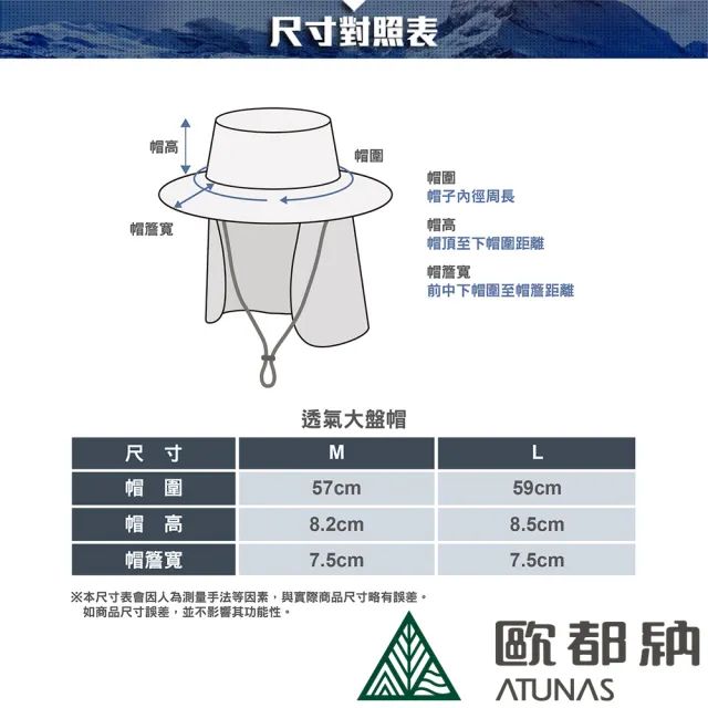 【ATUNAS 歐都納】中性休閒透氣大盤帽/附可拆遮片(A1AHDD08N鎳灰/遮陽護頸/防曬抗UV/防潑水/戶外登山/露營)