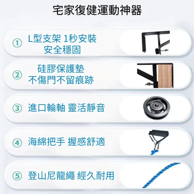 家用復健滑輪吊環(掛門老人運動器材 肩關節開肩牽引 中風偏癱上肢手臂復健運動)