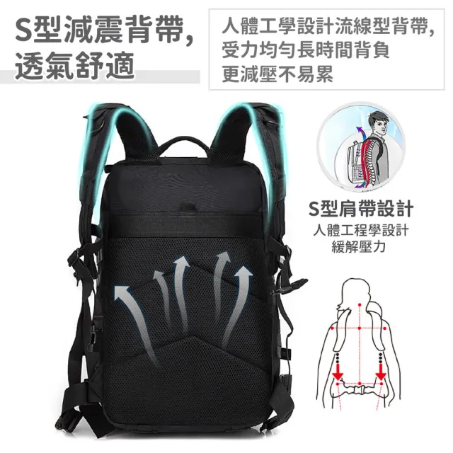 【Plenty 精選良品】50L防潑水戰術後背包(防水包 軍風迷彩 戰術背包 後背包 大容量)